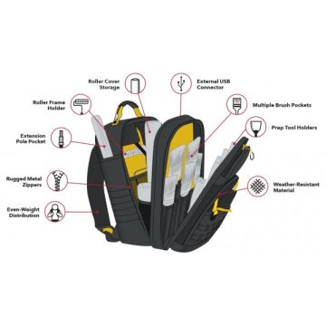 Purdy Painters Backpack